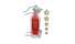 Investment Wine Ratings
