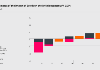 graph08032016.png