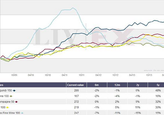 graph08052014.jpg