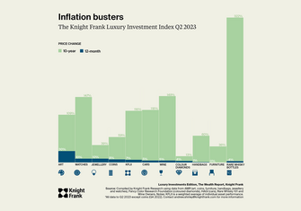 blog-header-kf-23-08-890px-595px-inflation-busters.png